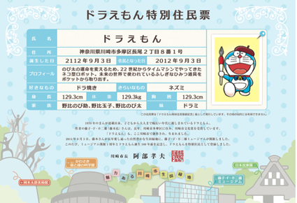 ドラえもん 特別住民票 川崎市hpからのダウンロードも可能 生誕100年前 記念 旬ネタ情報速報ナビ